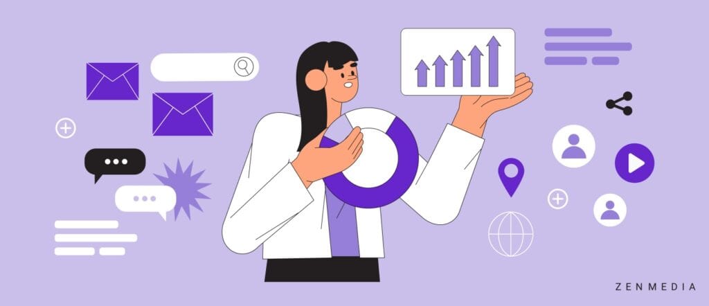 b2b content marketing